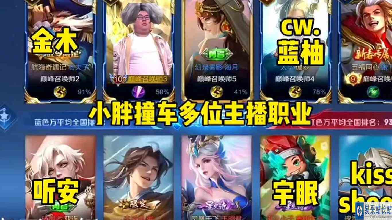 小胖撞车金木听安等多位主播职业，巅峰对决精彩绝伦#狼队小胖
