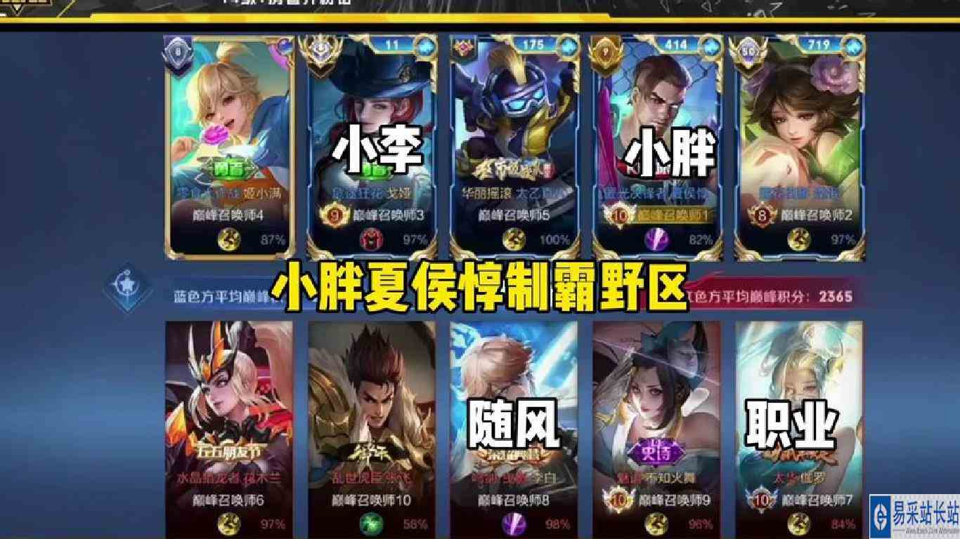 小胖夏侯巅峰对决全局指挥思路清晰，碾压对位国服李白#狼队小胖