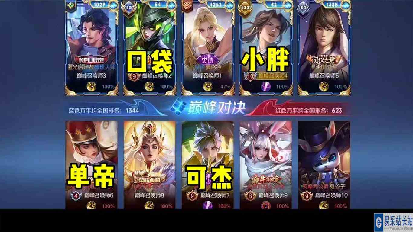 单帝化身终极猎手，小胖直接裂开