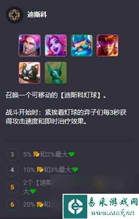 云顶之弈S10英雄羁绊大全