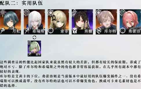 《雾境序列》新手阵容推荐