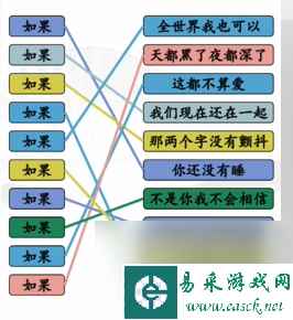 《全民剧本大师》如果连线过关攻略分享