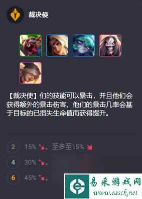 云顶之弈S10英雄羁绊大全