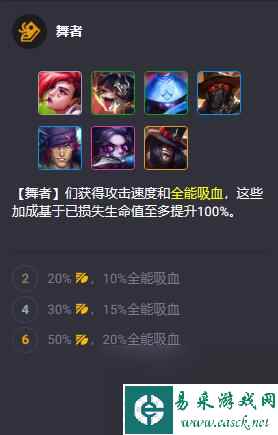 云顶之弈S10英雄羁绊大全