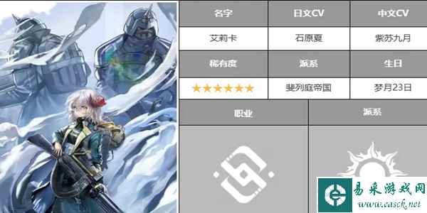《雾境序列》新手角色选择推荐