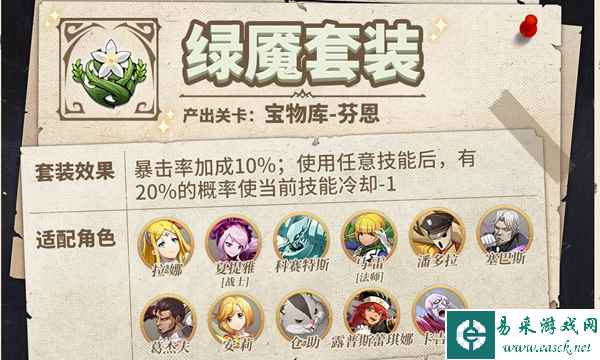 《纳萨力克之王》藏品搭配攻略