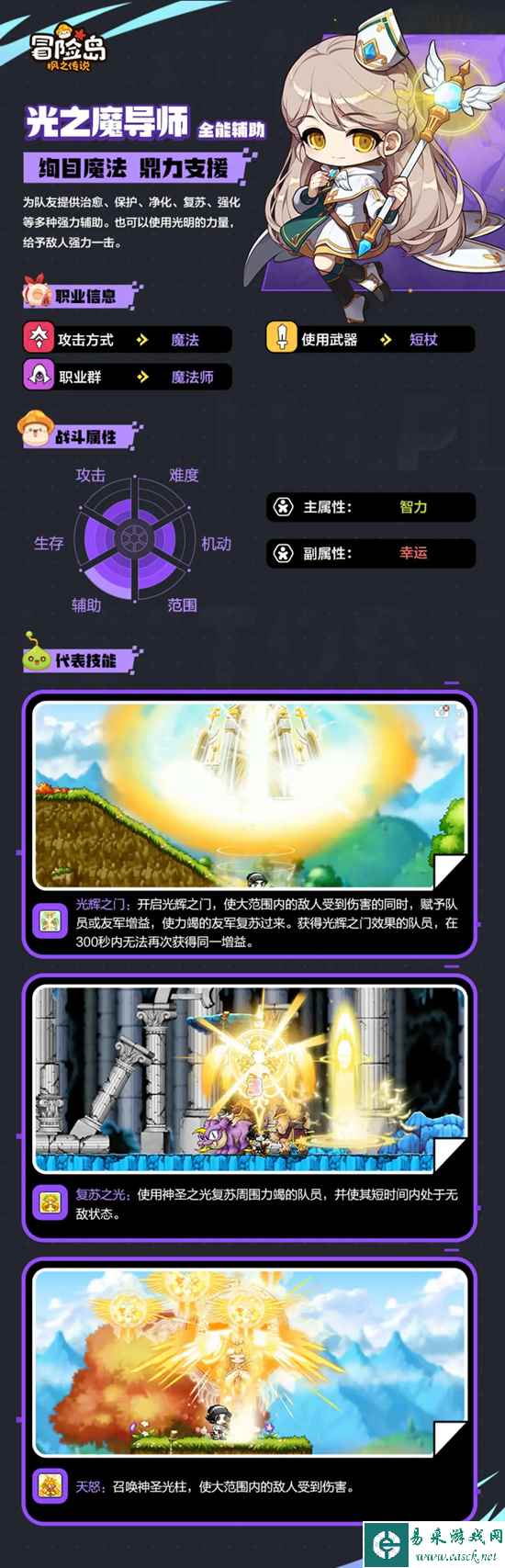 《冒险岛枫之传说》职业介绍
