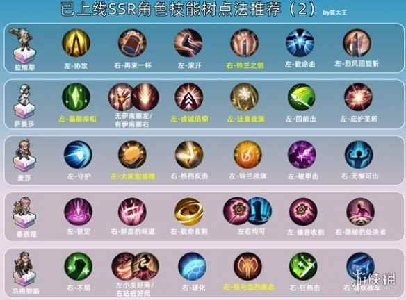 网3