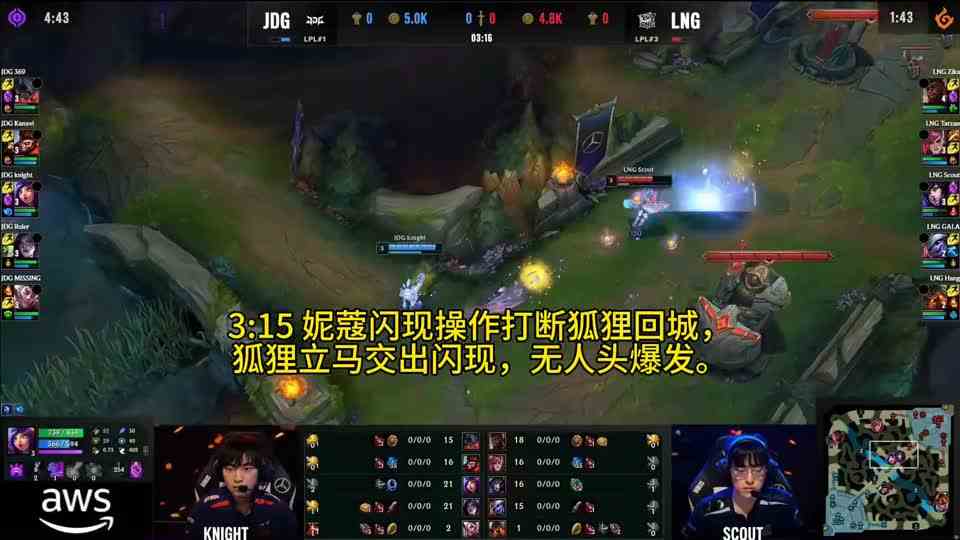 毫无悬念！JDG晋级八强！