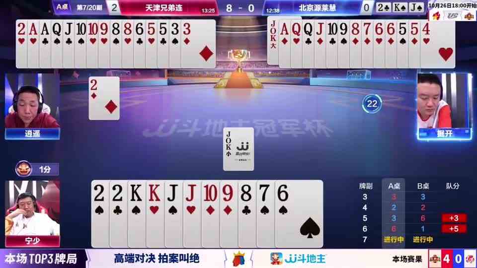 斗地主：北京败北谁背锅？掘开泪撒赛场！0：4掘开接受不了