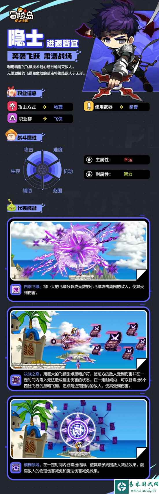 《冒险岛枫之传说》职业介绍