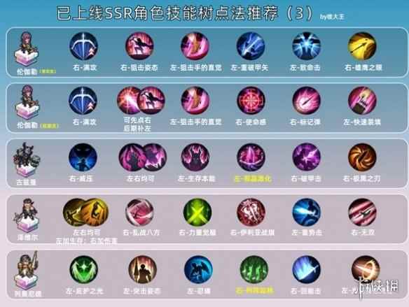 网4