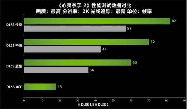 易采游戏网