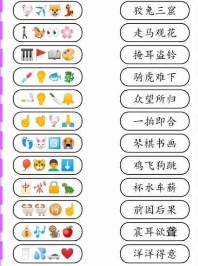 《就我眼神好》成语达人2根据表情连出对应成语通关攻略