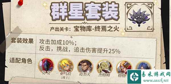 《纳萨力克之王》藏品搭配攻略