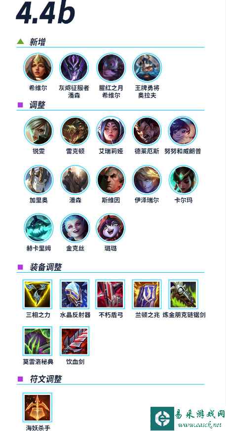 网2