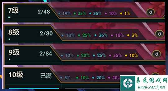 网2
