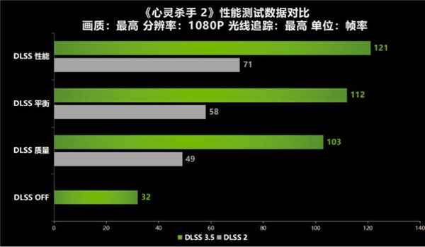 易采游戏网