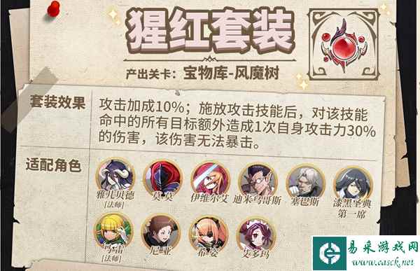 《纳萨力克之王》藏品搭配攻略