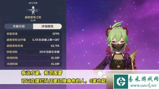 【原神】V4.2角色攻略 | 芙宁娜激绽队？半挂机的‘芙纳久’
