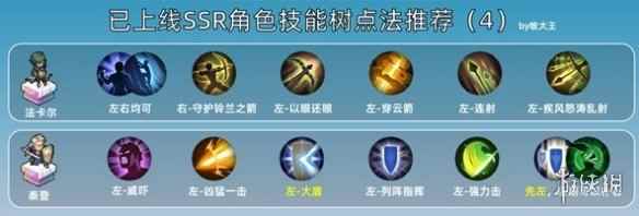 网5