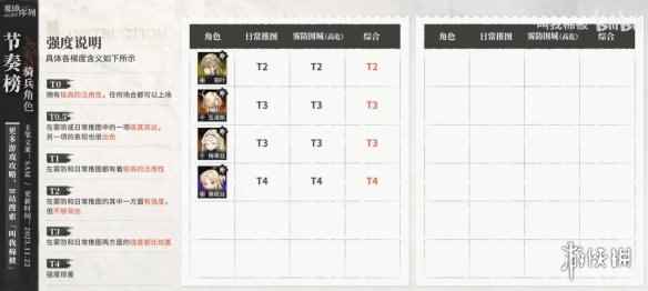 网1