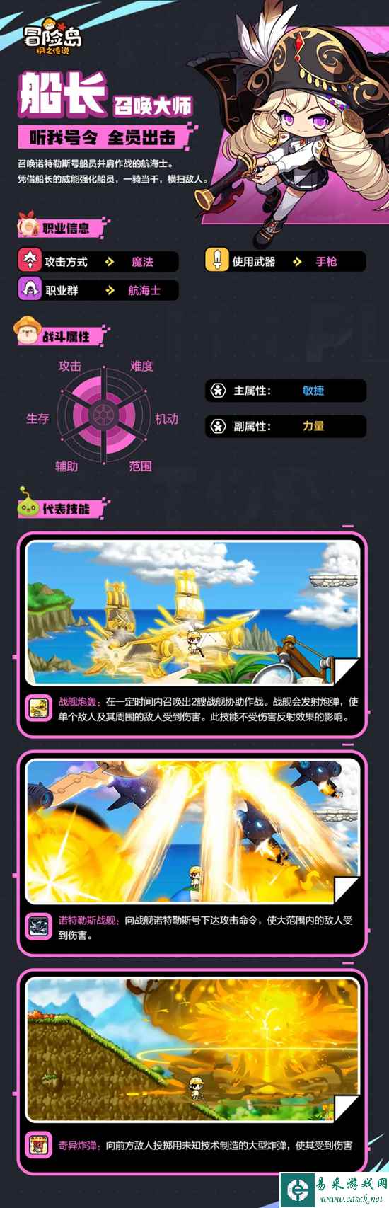 《冒险岛枫之传说》职业介绍