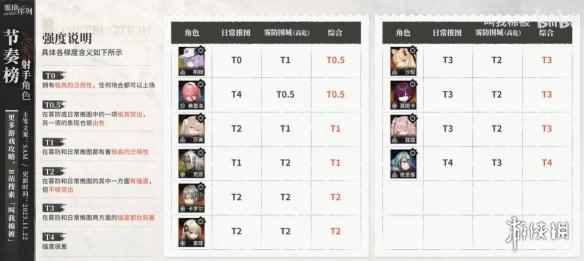 网2