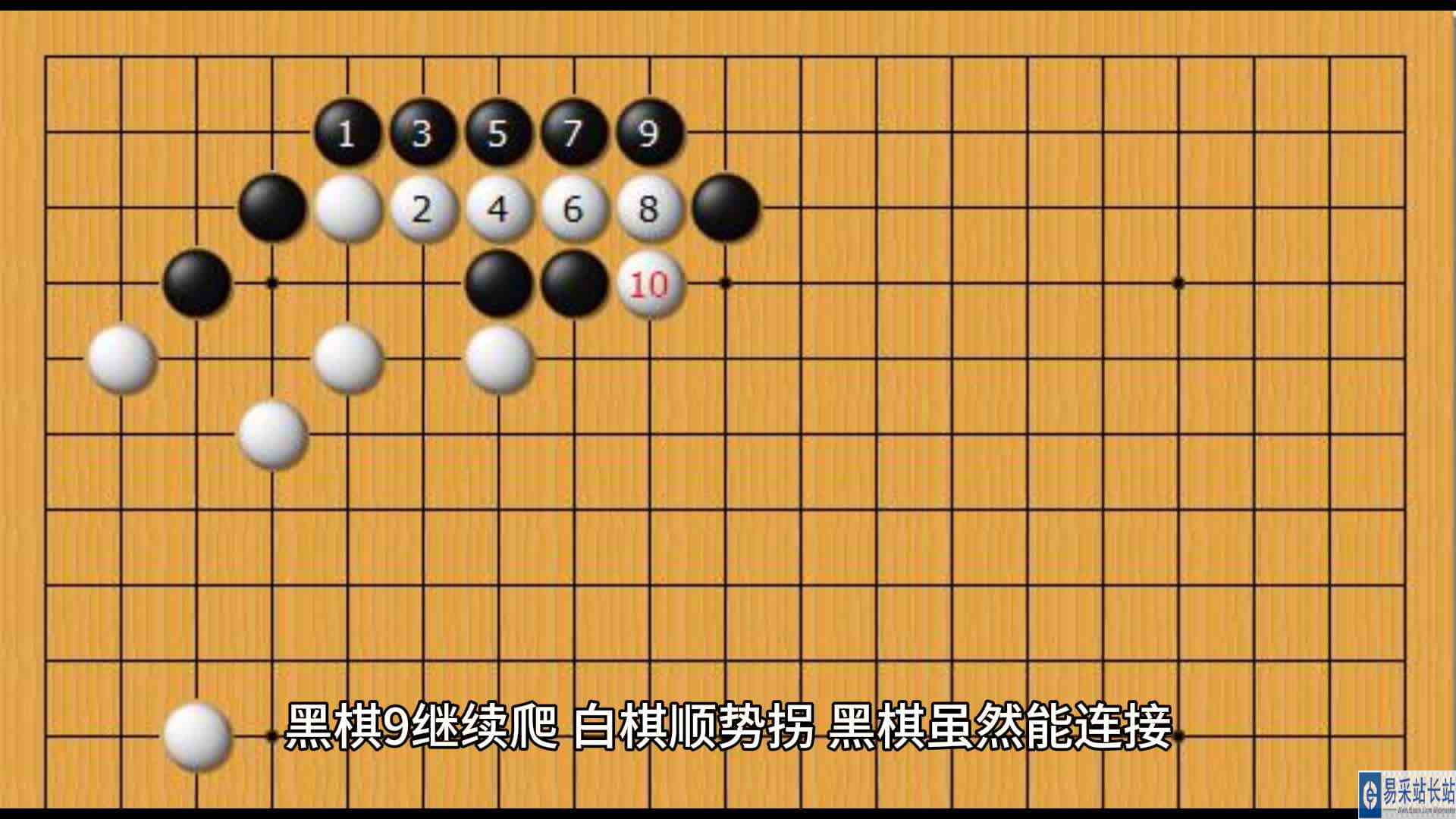 黑棋夹是手筋，黑棋在逃跑成功的情况下，占得了角部更大的实空