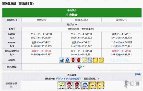 网2