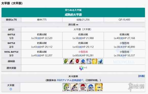 网3