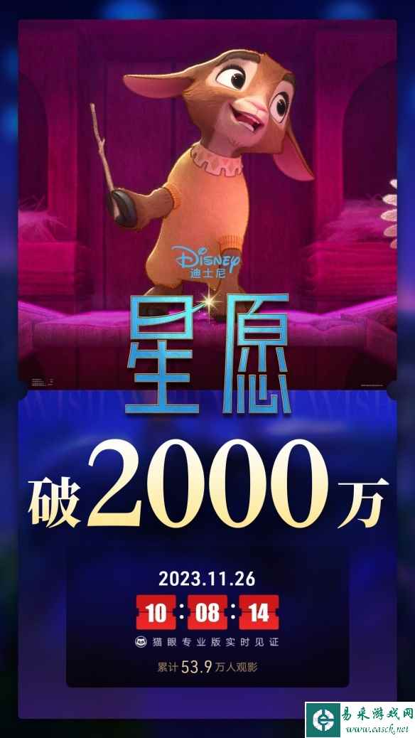 迪士尼电影 《星愿》上映三天：总票房突破2000万