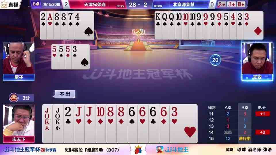 斗地主：开局亮出大绝招！天津三炸爆冷！北京源莱慧0：4被零封