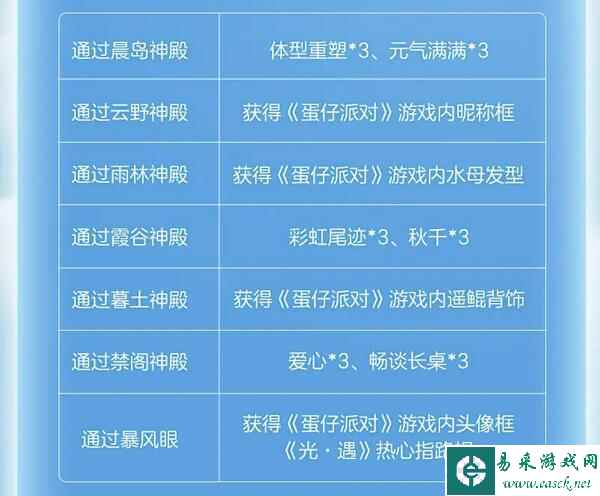 《光遇》蛋仔联动指引团任务攻略