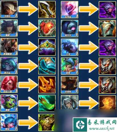 云顶之弈s10超级粉丝装备是什么