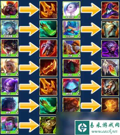 云顶之弈s10超级粉丝装备是什么