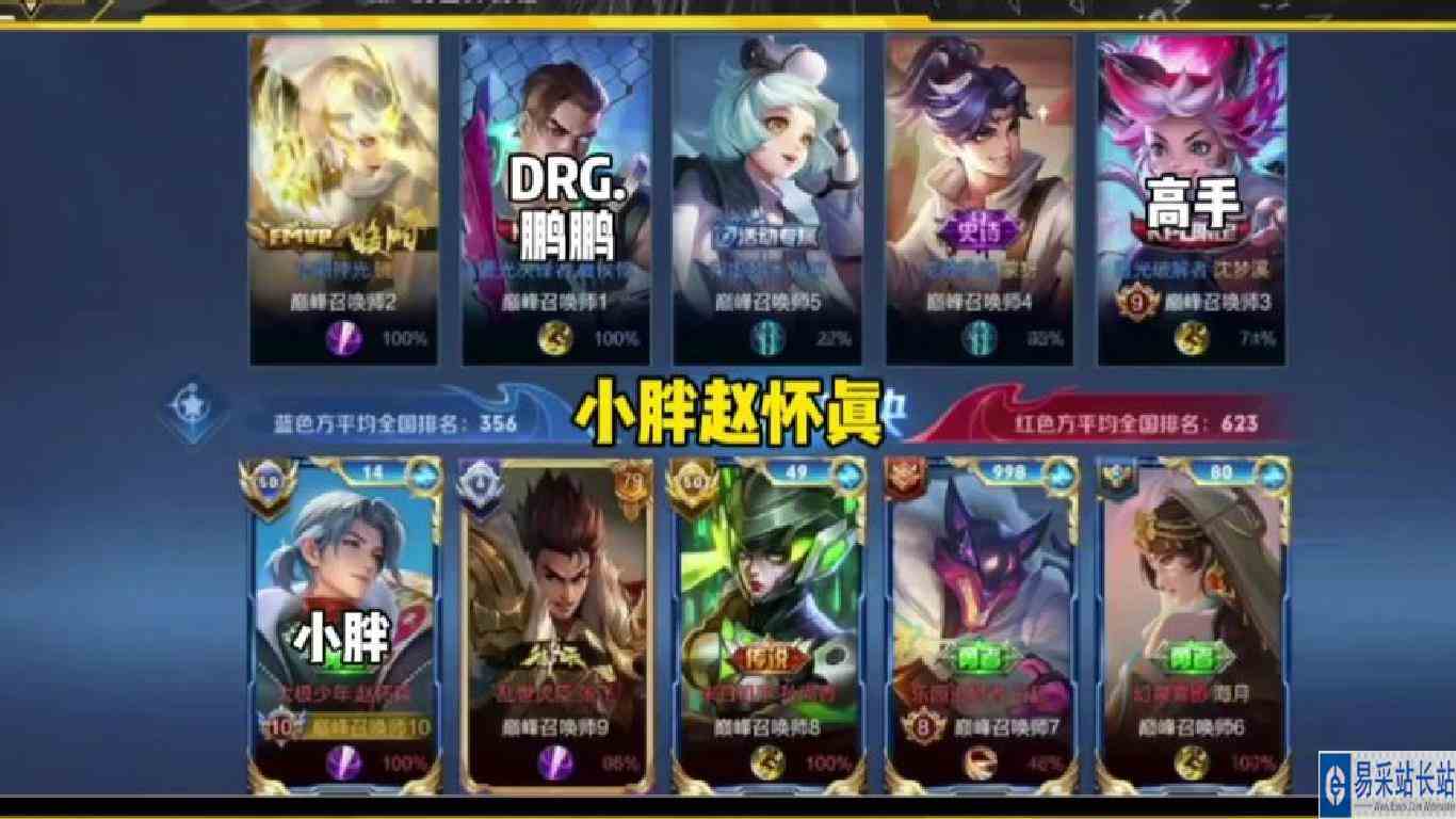 全国评论排名前400巅峰对决，小胖赵怀真第一视角#狼队小胖