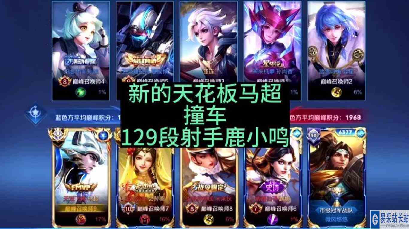 顶级马超浅陌冲巅峰第一撞车129段射手鹿小鸣#国服射手