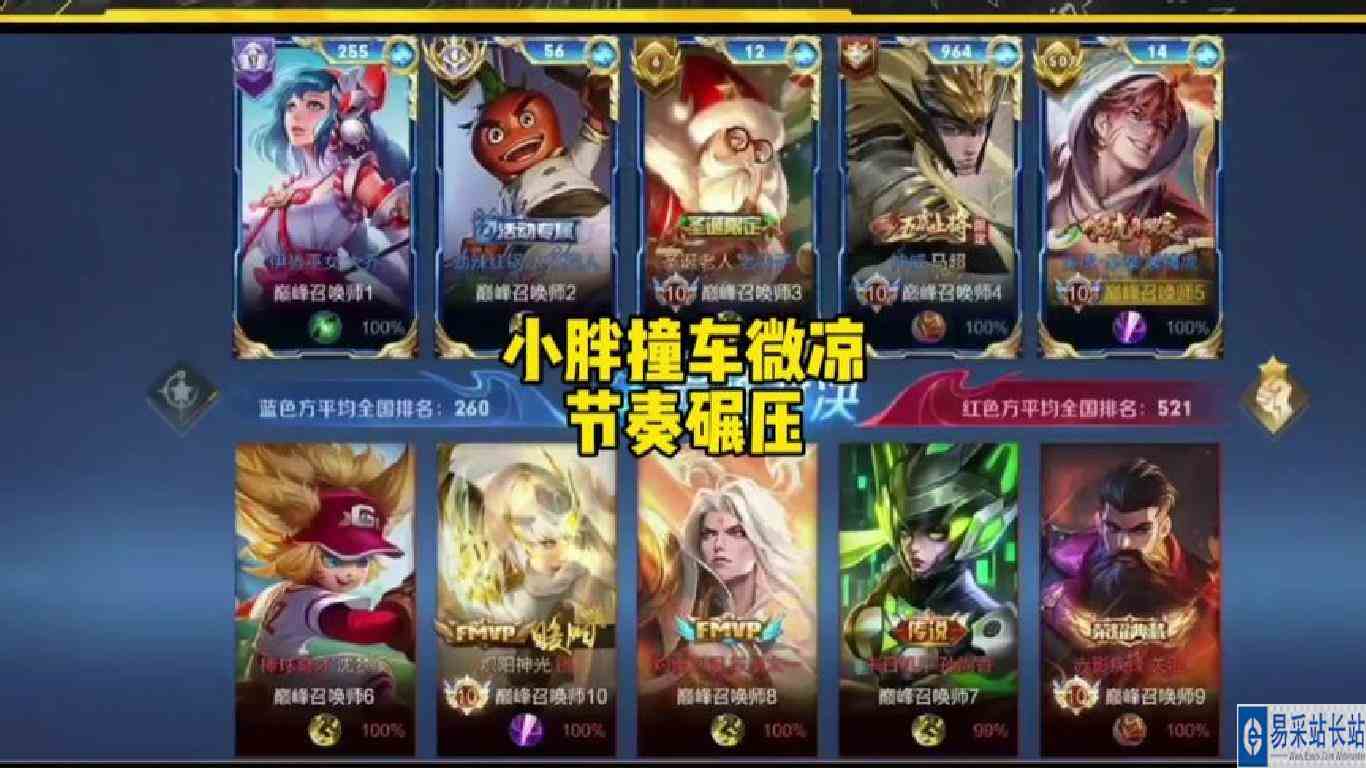 小胖撞车微凉和词穷，全局指挥节奏碾压#狼队小胖 #微凉 #巅峰赛