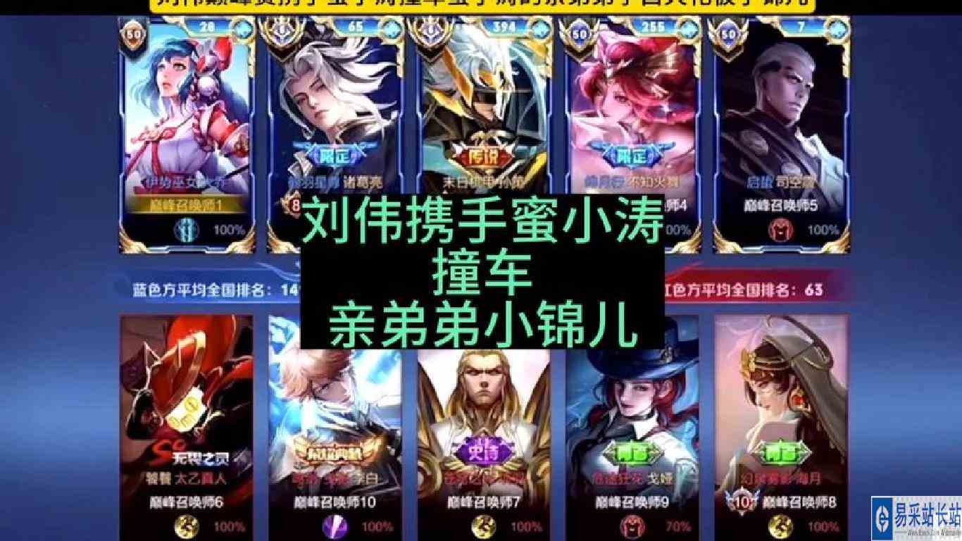 赛季结束刘伟携手树叶蜜小涛撞车蜜小涛的亲弟弟李白天花板小锦儿
