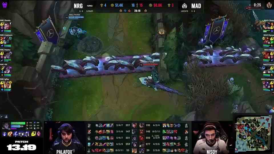 自投罗网？NRG中单塞拉斯反向开车惨遭击杀，S13瑞士轮下饭操作