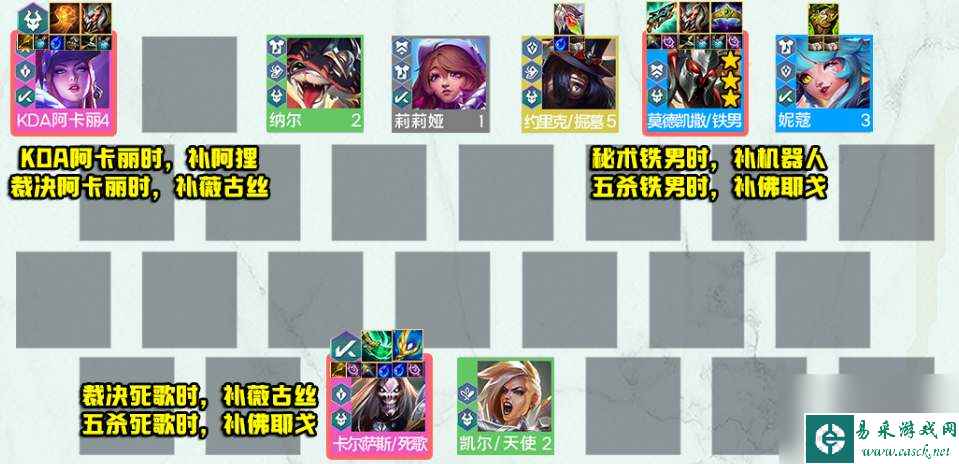 云顶之弈s10死歌阿卡丽玩法攻略