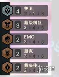 网3