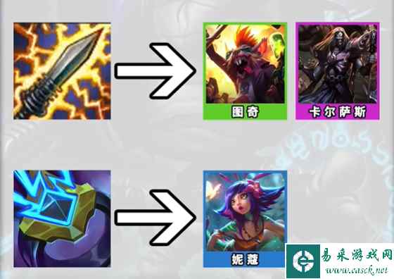 网7