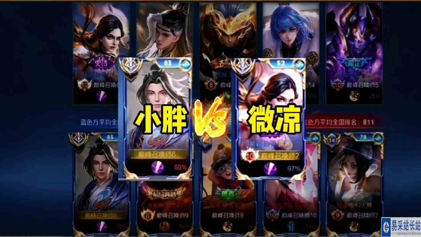 小胖巅峰赛撞车微凉等多位高手，胖皇赵怀真无敌节奏直接碾压。