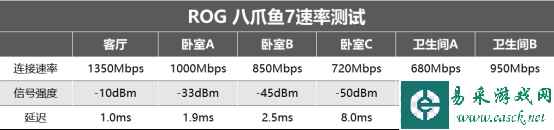 易采游戏网