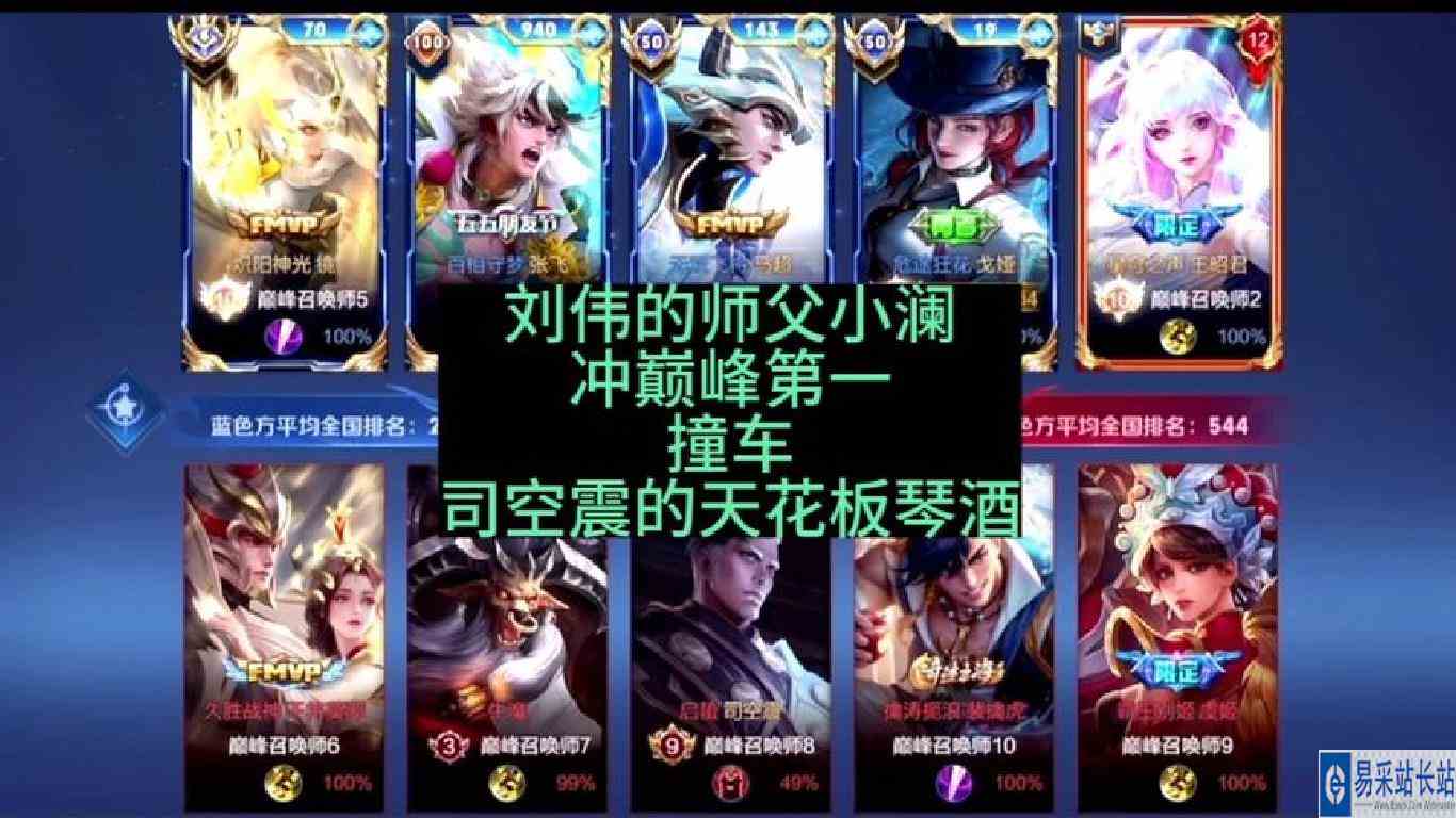 小澜 微凉 浅陌 赖神 四人争夺巅峰第一#国服戈娅 #国服马超