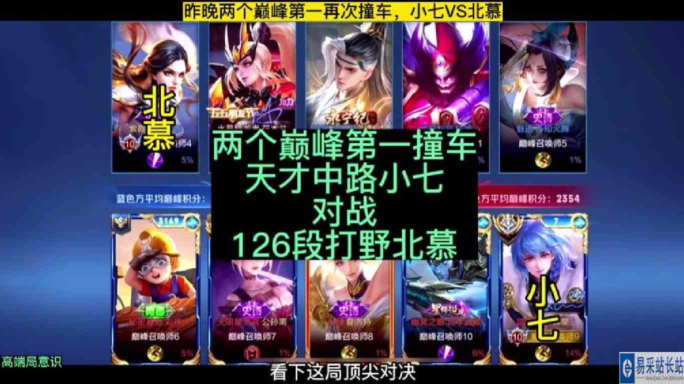 上个赛季的巅峰第一