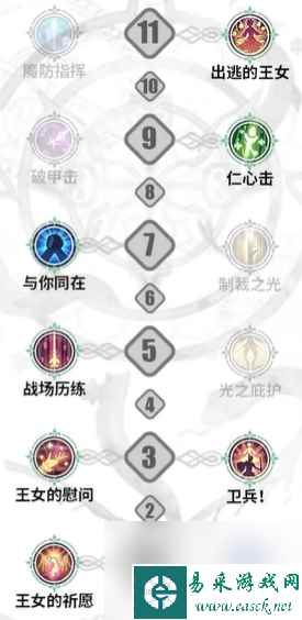 《铃兰之剑》伊南娜加点攻略
