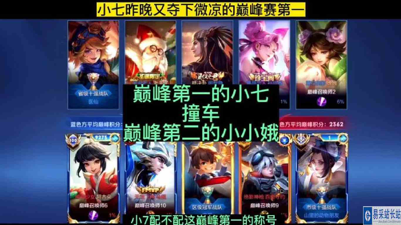 昨晚小七以2704分重新拿回巅峰赛第一，打破微凉的2700分